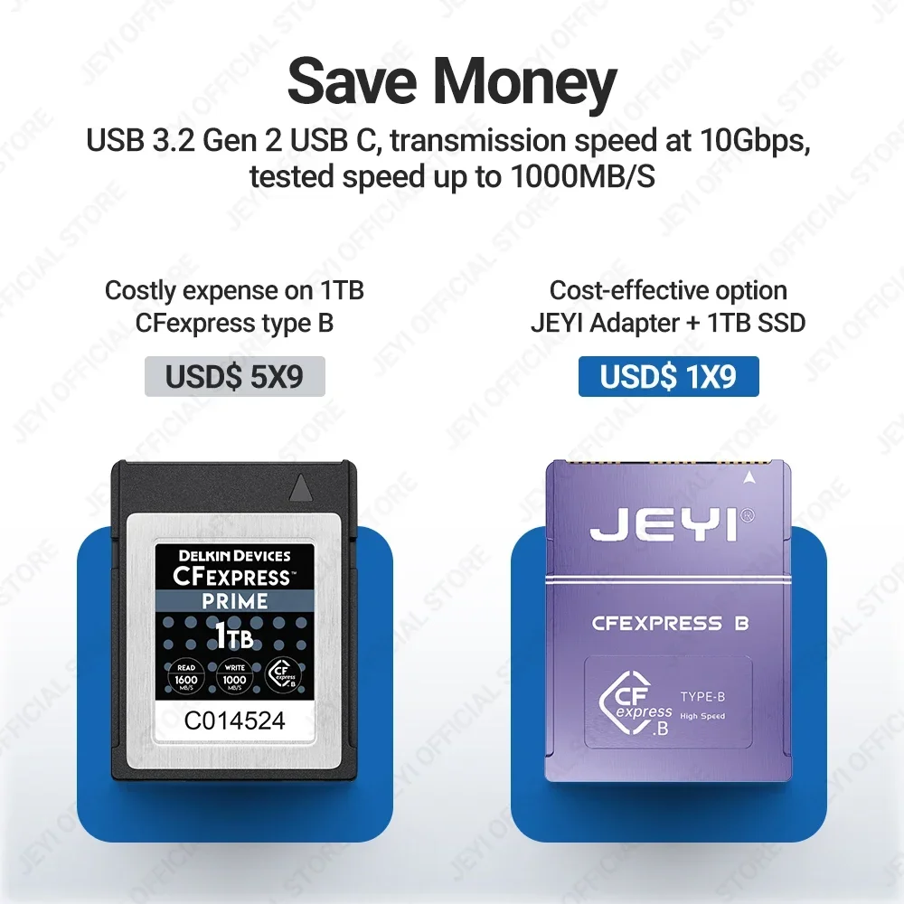 Memory Card Ssd - CANON NIKON Z6/Z7/Z9/R3/R5용 메모리 CFexpress 카드